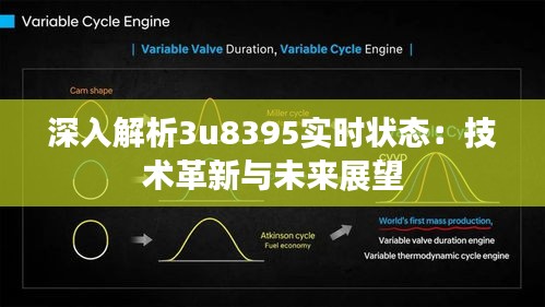 深入解析3u8395实时状态：技术革新与未来展望