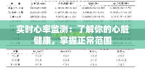 实时心率监测：了解你的心脏健康，掌握正常范围