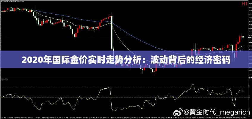 2020年国际金价实时走势分析：波动背后的经济密码