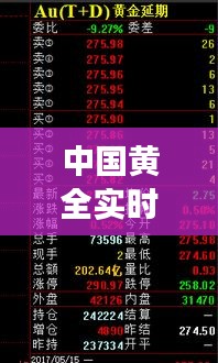 中国黄全实时基础金价：市场动态与投资洞察