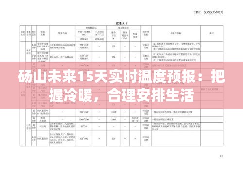 砀山未来15天实时温度预报：把握冷暖，合理安排生活