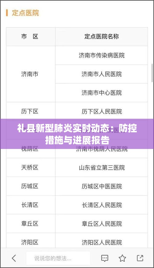 礼县新型肺炎实时动态：防控措施与进展报告