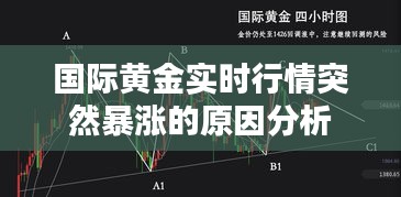 国际黄金实时行情突然暴涨的原因分析