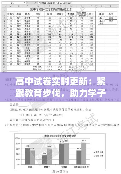 高中试卷实时更新：紧跟教育步伐，助力学子成长