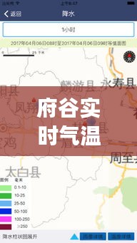 府谷实时气温预报：精准把握每一天的气候变化