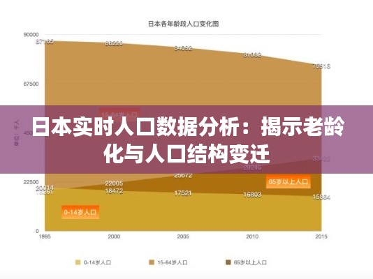 日本实时人口数据分析：揭示老龄化与人口结构变迁