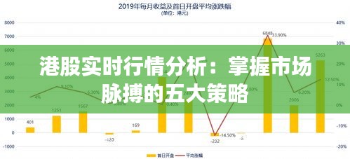 港股实时行情分析：掌握市场脉搏的五大策略