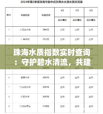 珠海水质指数实时查询：守护碧水清流，共建美丽家园