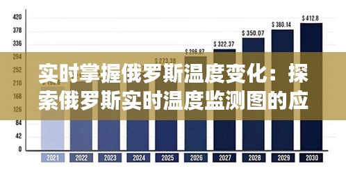 实时掌握俄罗斯温度变化：探索俄罗斯实时温度监测图的应用与价值