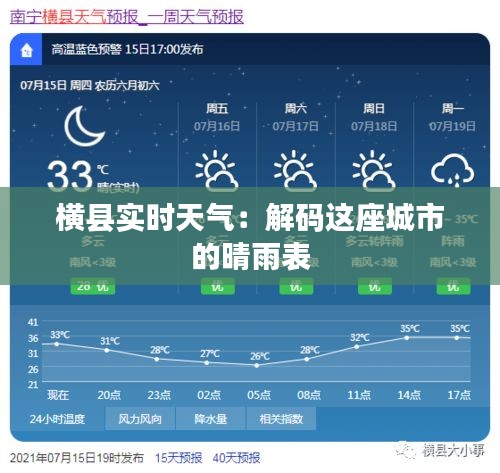 横县实时天气：解码这座城市的晴雨表