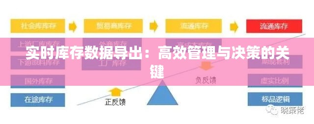 实时库存数据导出：高效管理与决策的关键