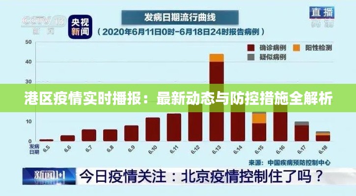 港区疫情实时播报：最新动态与防控措施全解析