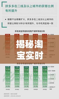 揭秘淘宝实时榜单网：购物风向标的秘密世界