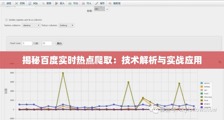 揭秘百度实时热点爬取：技术解析与实战应用