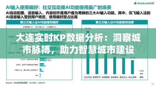 大连实时KP数据分析：洞察城市脉搏，助力智慧城市建设