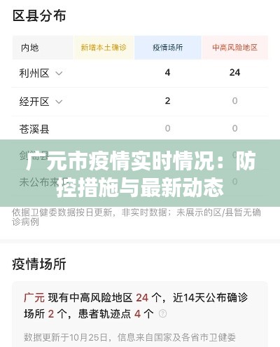 广元市疫情实时情况：防控措施与最新动态