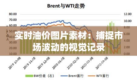 实时油价图片素材：捕捉市场波动的视觉记录