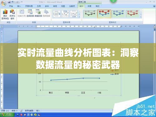 实时流量曲线分析图表：洞察数据流量的秘密武器