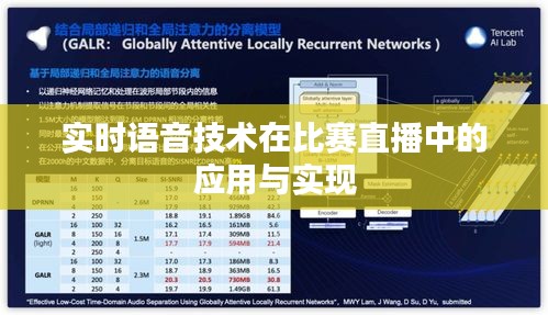 实时语音技术在比赛直播中的应用与实现