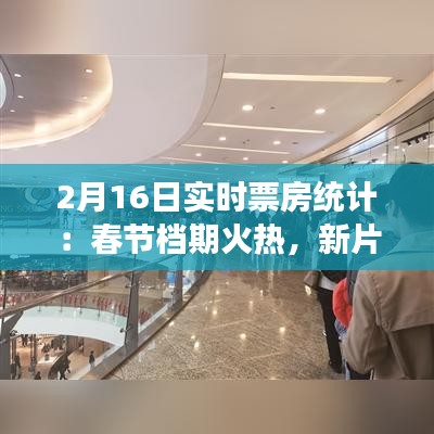 2月16日实时票房统计：春节档期火热，新片上映助力市场增长