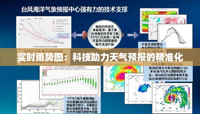 实时雨势图：科技助力天气预报的精准化