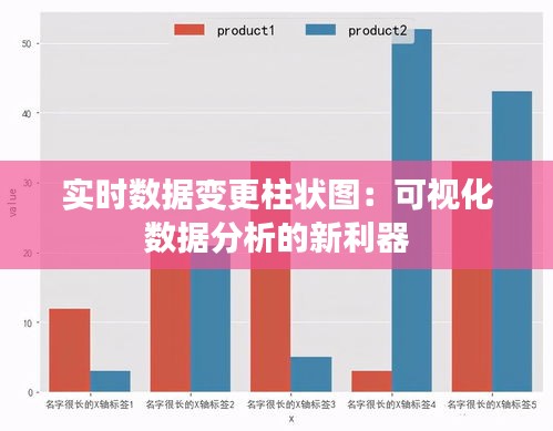 实时数据变更柱状图：可视化数据分析的新利器