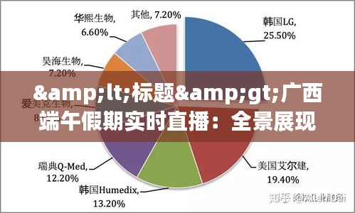 &lt;标题&gt;广西端午假期实时直播：全景展现民俗风情与文化盛宴&lt;/标题&gt;