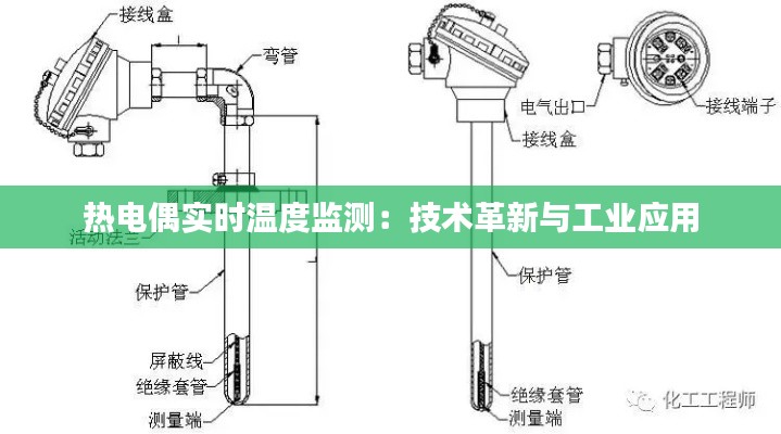 热电偶实时温度监测：技术革新与工业应用