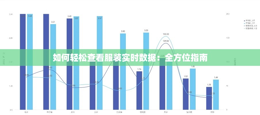 如何轻松查看服装实时数据：全方位指南