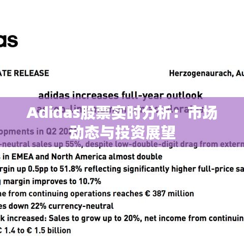 Adidas股票实时分析：市场动态与投资展望