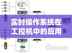 实时操作系统在工控机中的应用与挑战