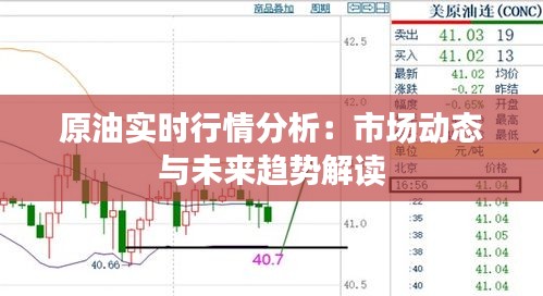 原油实时行情分析：市场动态与未来趋势解读