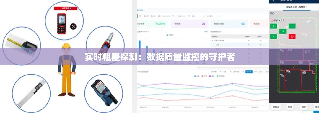 实时粗差探测：数据质量监控的守护者