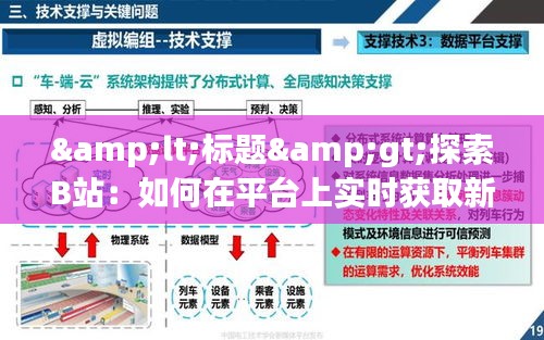 &lt;标题&gt;探索B站：如何在平台上实时获取新闻资讯&lt;/标题&gt;