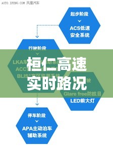 桓仁高速实时路况最新动态：畅行无忧，安全出行