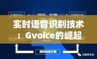 实时语音识别技术：Gvoice的崛起与未来