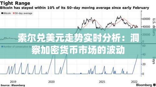 索尔兑美元走势实时分析：洞察加密货币市场的波动