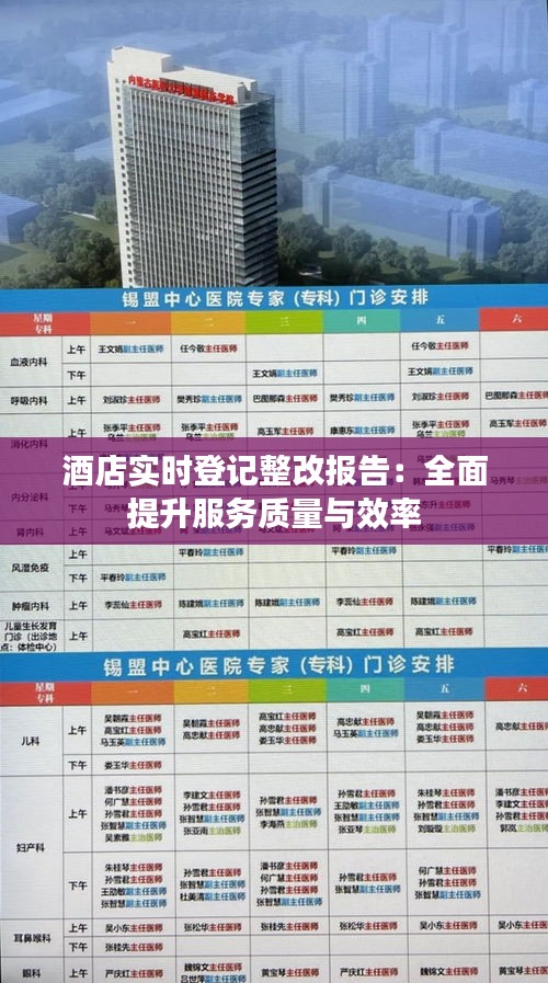 酒店实时登记整改报告：全面提升服务质量与效率