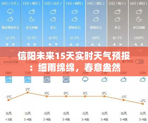 信阳未来15天实时天气预报：细雨绵绵，春意盎然