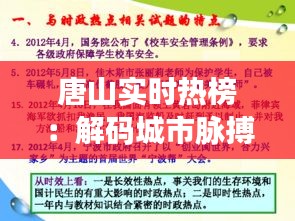 唐山实时热榜：解码城市脉搏，聚焦热点动态