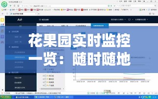 花果园实时监控一览：随时随地掌握园区动态