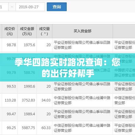 季华四路实时路况查询：您的出行好帮手