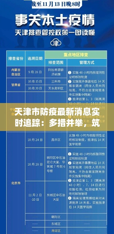 天津市防疫最新消息实时追踪：多措并举，筑牢健康防线