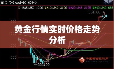 黄金行情实时价格走势分析