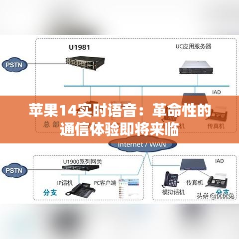 苹果14实时语音：革命性的通信体验即将来临