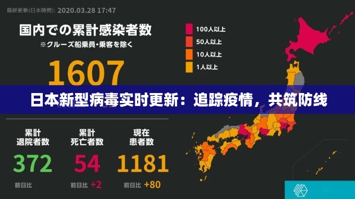 日本新型病毒实时更新：追踪疫情，共筑防线