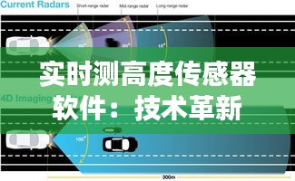 实时测高度传感器软件：技术革新与行业应用