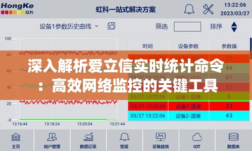 深入解析爱立信实时统计命令：高效网络监控的关键工具