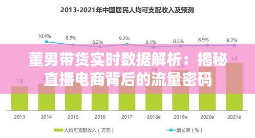 董男带货实时数据解析：揭秘直播电商背后的流量密码