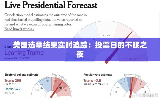 业务范围 第3页